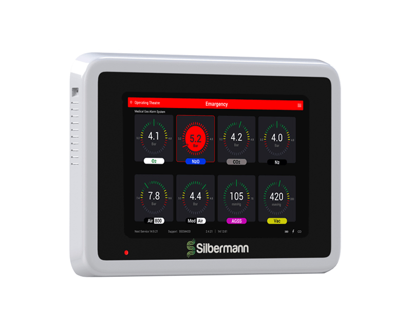 Panel de Alarma de área